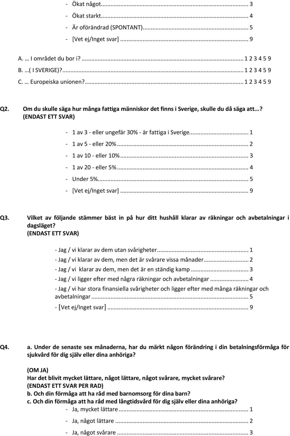 .. 3 1 av 20 eller 5%... 4 Under 5%... 5 Q3. Vilket av följande stämmer bäst in på hur ditt hushåll klarar av räkningar och avbetalningar i dagsläget? Jag / vi klarar av dem utan svårigheter.