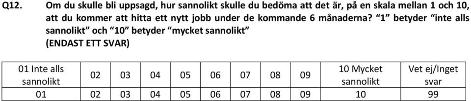 1 betyder inte alls sannolikt och 10 betyder mycket sannolikt 01 Inte alls 10 Mycket