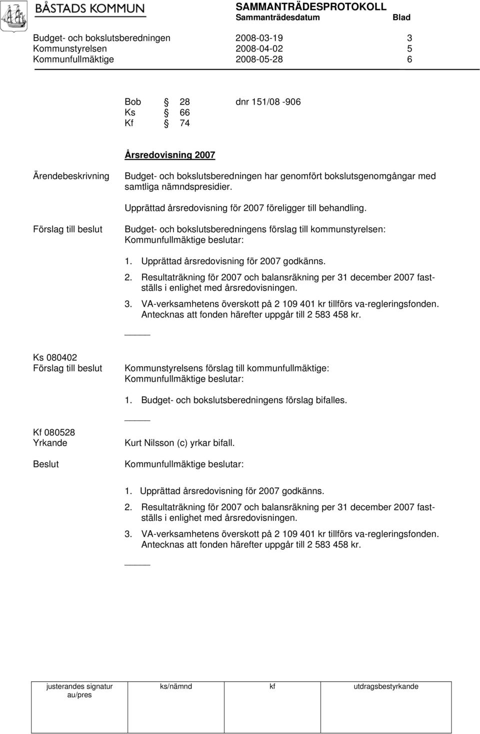 Upprättad årsredovisning för 2007 godkänns. 2. Resultaträkning för 2007 och balansräkning per 31 december 2007 fastställs i enlighet med årsredovisningen. 3. VA-verksamhetens överskott på 2 109 401 kr tillförs va-regleringsfonden.