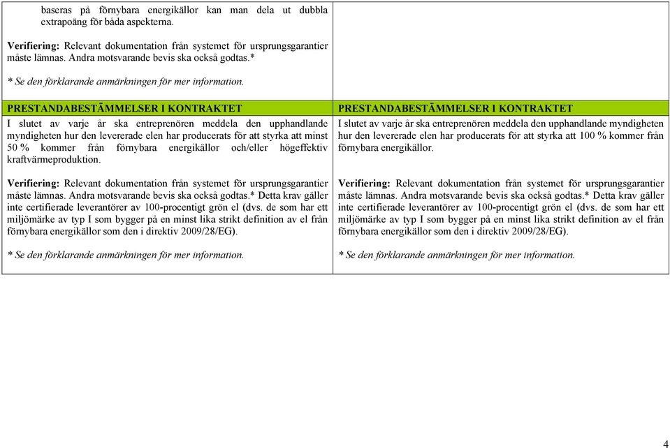 förnybara energikällor och/eller högeffektiv kraftvärmeproduktion. måste lämnas. Andra motsvarande bevis ska också godtas.