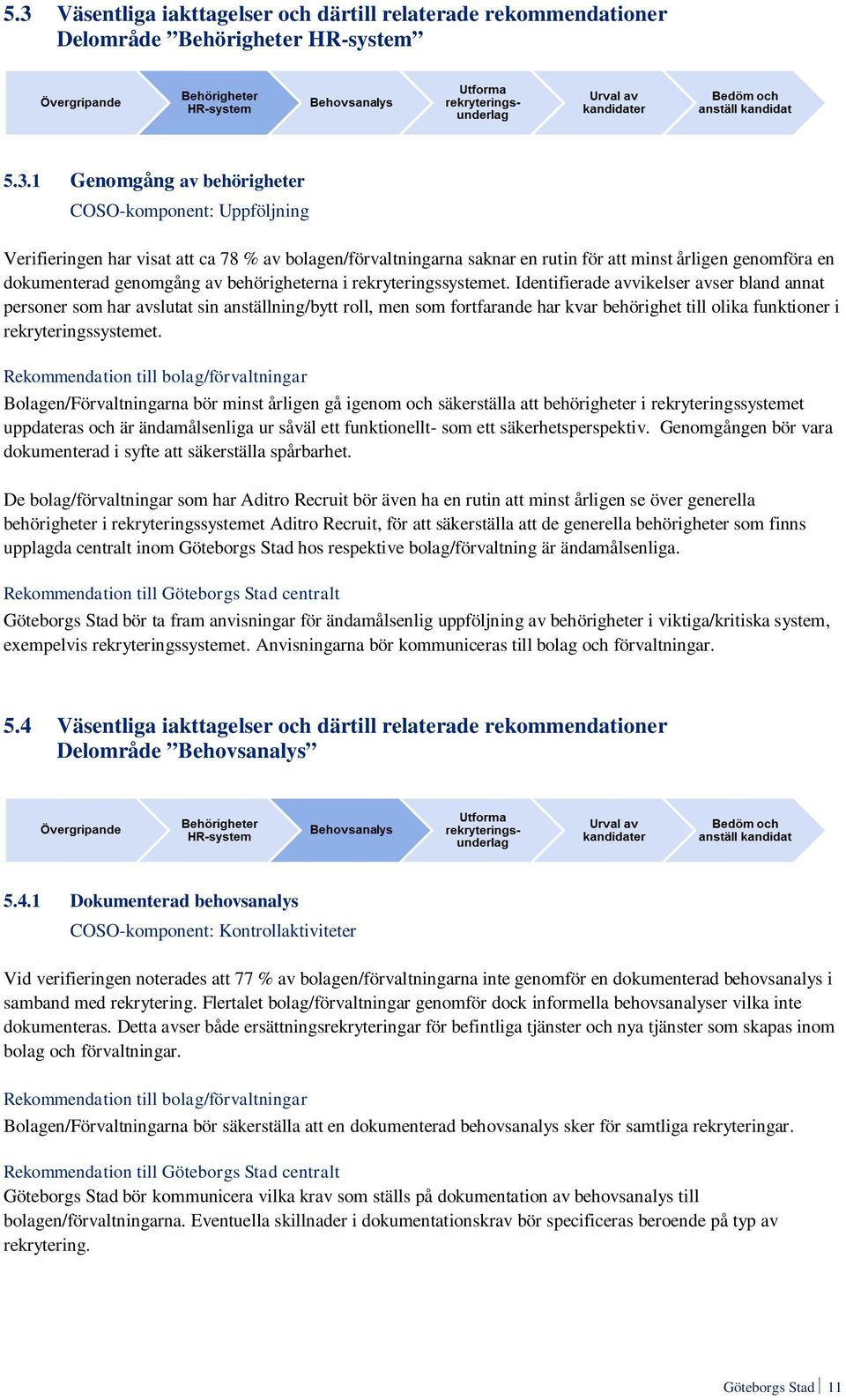 Identifierade avvikelser avser bland annat personer som har avslutat sin anställning/bytt roll, men som fortfarande har kvar behörighet till olika funktioner i rekryteringssystemet.