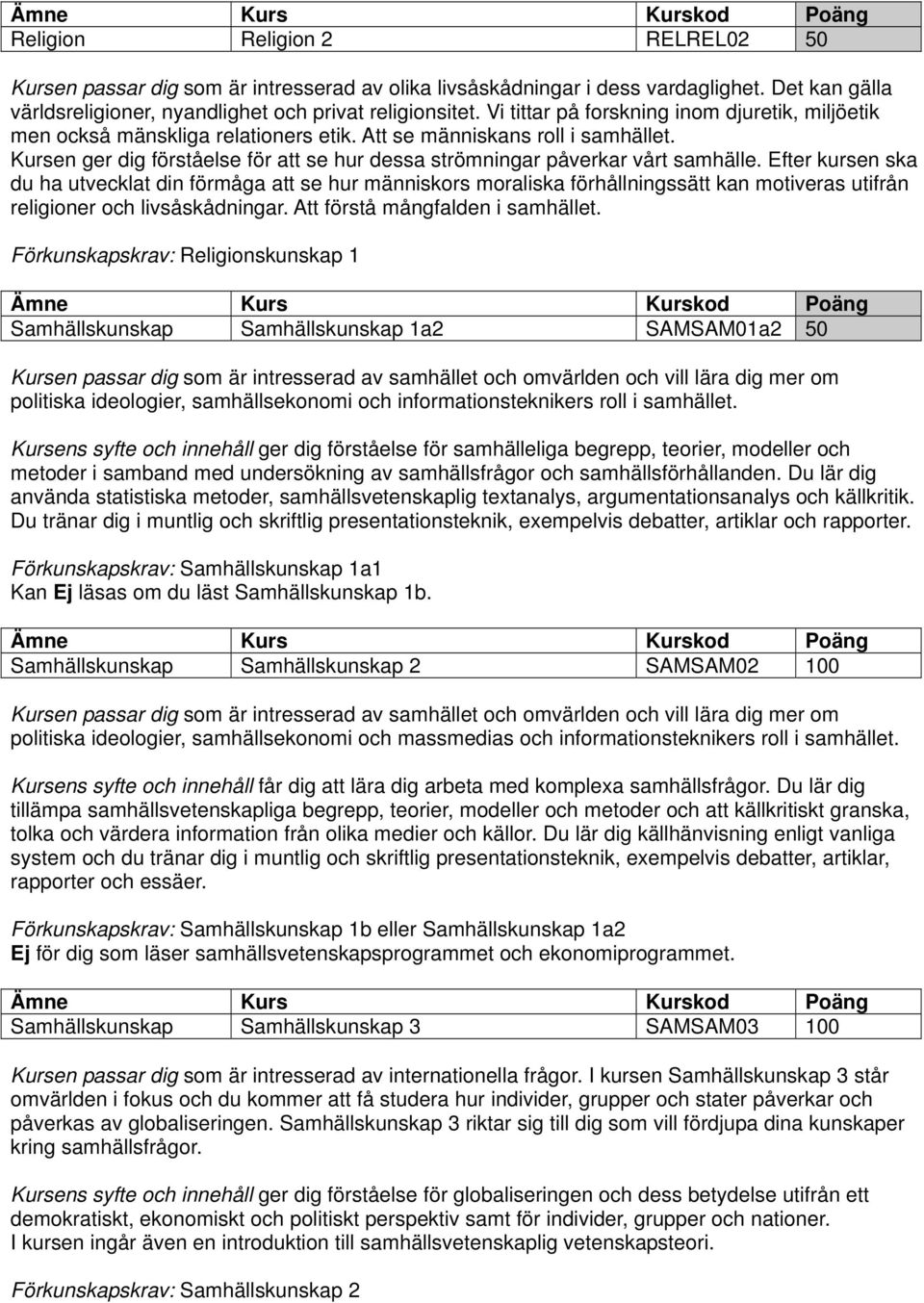 Kursen ger dig förståelse för att se hur dessa strömningar påverkar vårt samhälle.