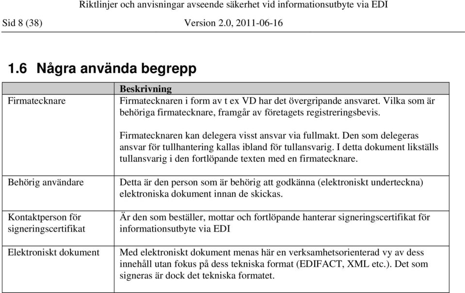 Den som delegeras ansvar för tullhantering kallas ibland för tullansvarig. I detta dokument likställs tullansvarig i den fortlöpande texten med en firmatecknare.