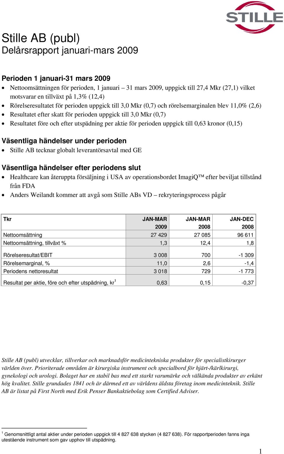 per aktie för perioden uppgick till 0,63 kronor (0,15) Väsentliga händelser under perioden Stille AB tecknar globalt leverantörsavtal med GE Väsentliga händelser efter periodens slut Healthcare kan