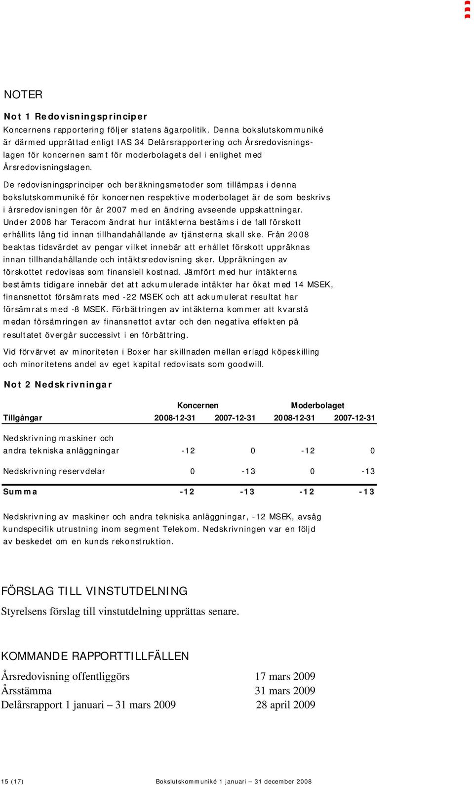 De redovisningsprinciper och beräkningsmetoder som tillämpas i denna bokslutskommuniké för koncernen respektive moderbolaget är de som beskrivs i årsredovisningen för år 2007 med en ändring avseende