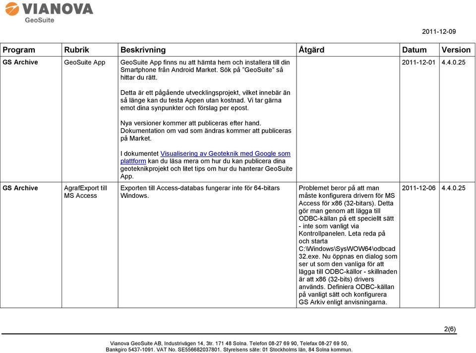 Nya versioner kommer att publiceras efter hand. Dokumentation om vad som ändras kommer att publiceras på Market.