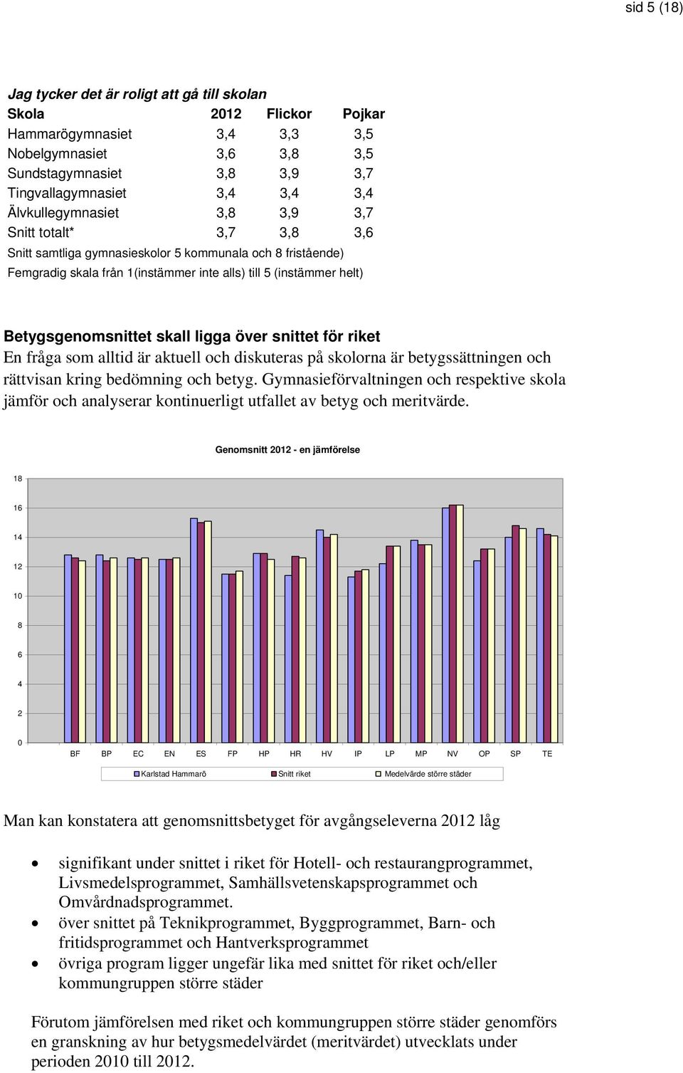 Betygsgenomsnittet skall ligga över snittet för riket En fråga som alltid är aktuell och diskuteras på skolorna är betygssättningen och rättvisan kring bedömning och betyg.