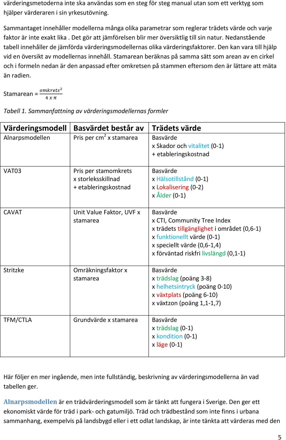 Nedanstående tabell innehåller de jämförda värderingsmodellernas olika värderingsfaktorer. Den kan vara till hjälp vid en översikt av modellernas innehåll.