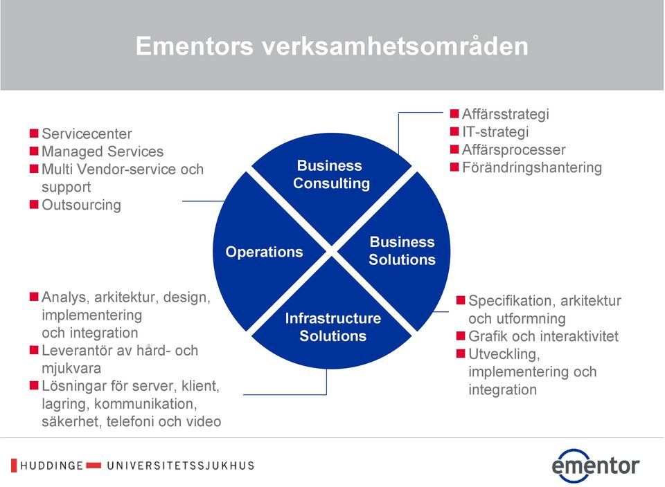 implementering och integration Leverantör av hård- och mjukvara Lösningar för server, klient, lagring, kommunikation, säkerhet,