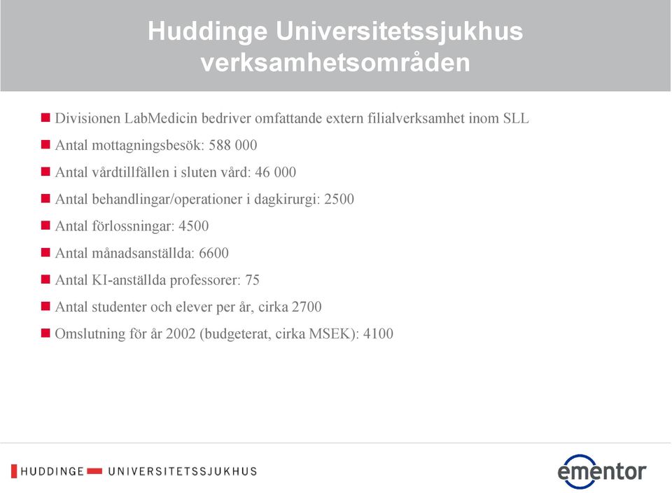 behandlingar/operationer i dagkirurgi: 2500 Antal förlossningar: 4500 Antal månadsanställda: 6600 Antal