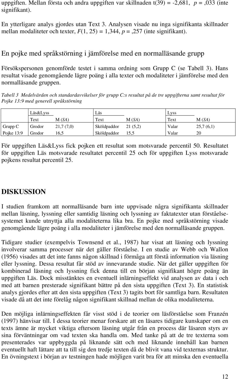 En pojke med språkstörning i jämförelse med en normalläsande grupp Försökspersonen genomförde testet i samma ordning som Grupp C (se Tabell 3).