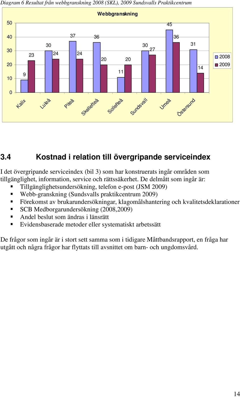 4 Kostnad i relation till övergripande serviceindex I det övergripande serviceindex (bil 3) som har konstruerats ingår områden som tillgänglighet, information, service och rättssäkerhet.