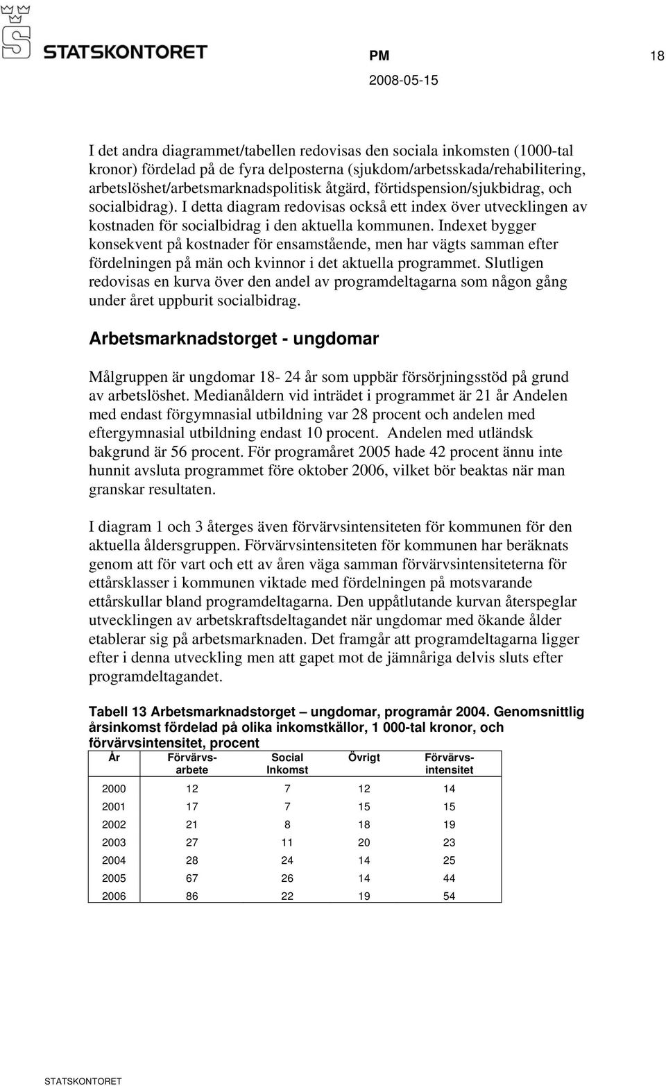 Indexet bygger konsekvent på kostnader för ensamstående, men har vägts samman efter fördelningen på män och kvinnor i det aktuella programmet.