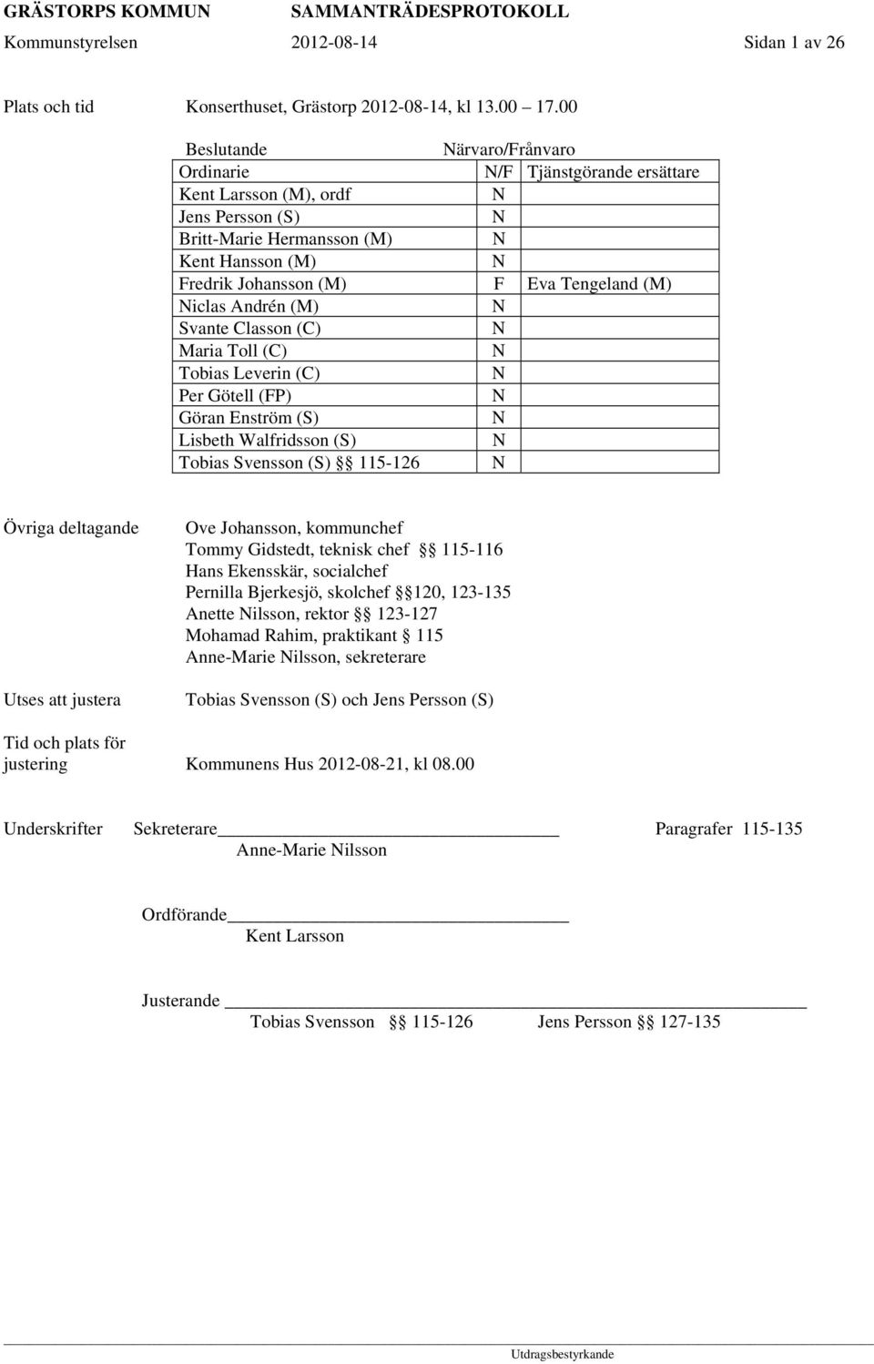 (M) Niclas Andrén (M) N Svante Classon (C) N Maria Toll (C) N Tobias Leverin (C) N Per Götell (FP) N Göran Enström (S) N Lisbeth Walfridsson (S) N Tobias Svensson (S) 115-126 N Övriga deltagande