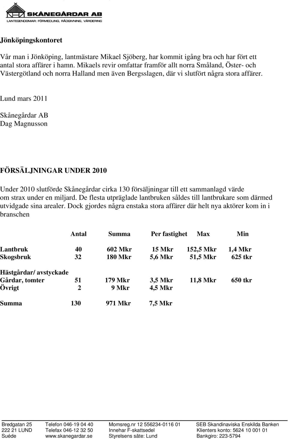 Lund mars 2011 Skånegårdar AB Dag Magnusson FÖRSÄLJNINGAR UNDER 2010 Under 2010 slutförde Skånegårdar cirka 130 försäljningar till ett sammanlagd värde om strax under en miljard.