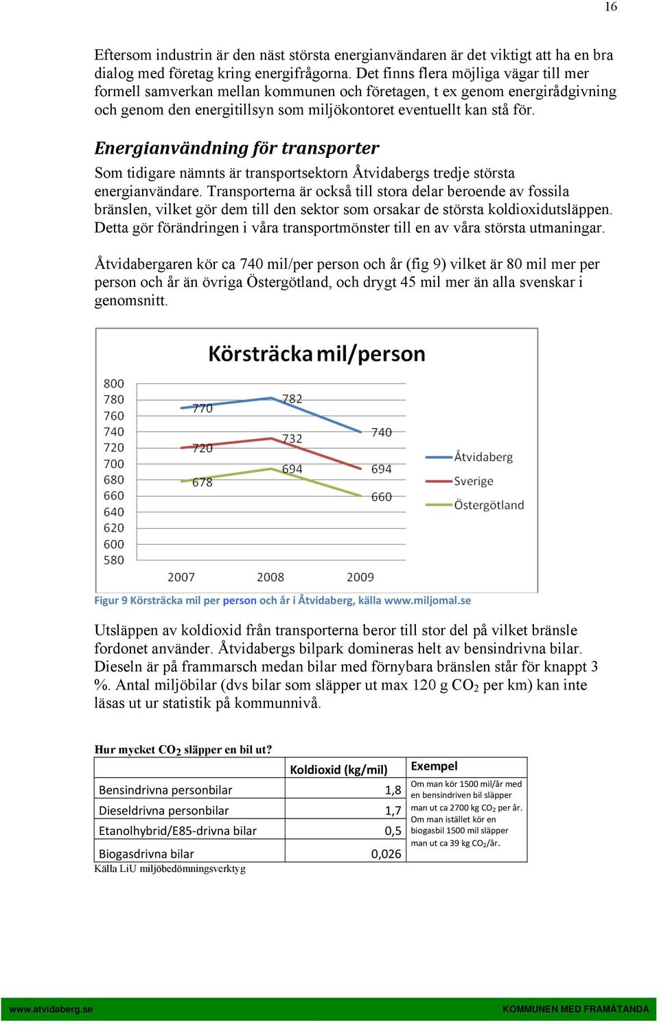 Energianvändning för transporter Som tidigare nämnts är transportsektorn Åtvidabergs tredje största energianvändare.