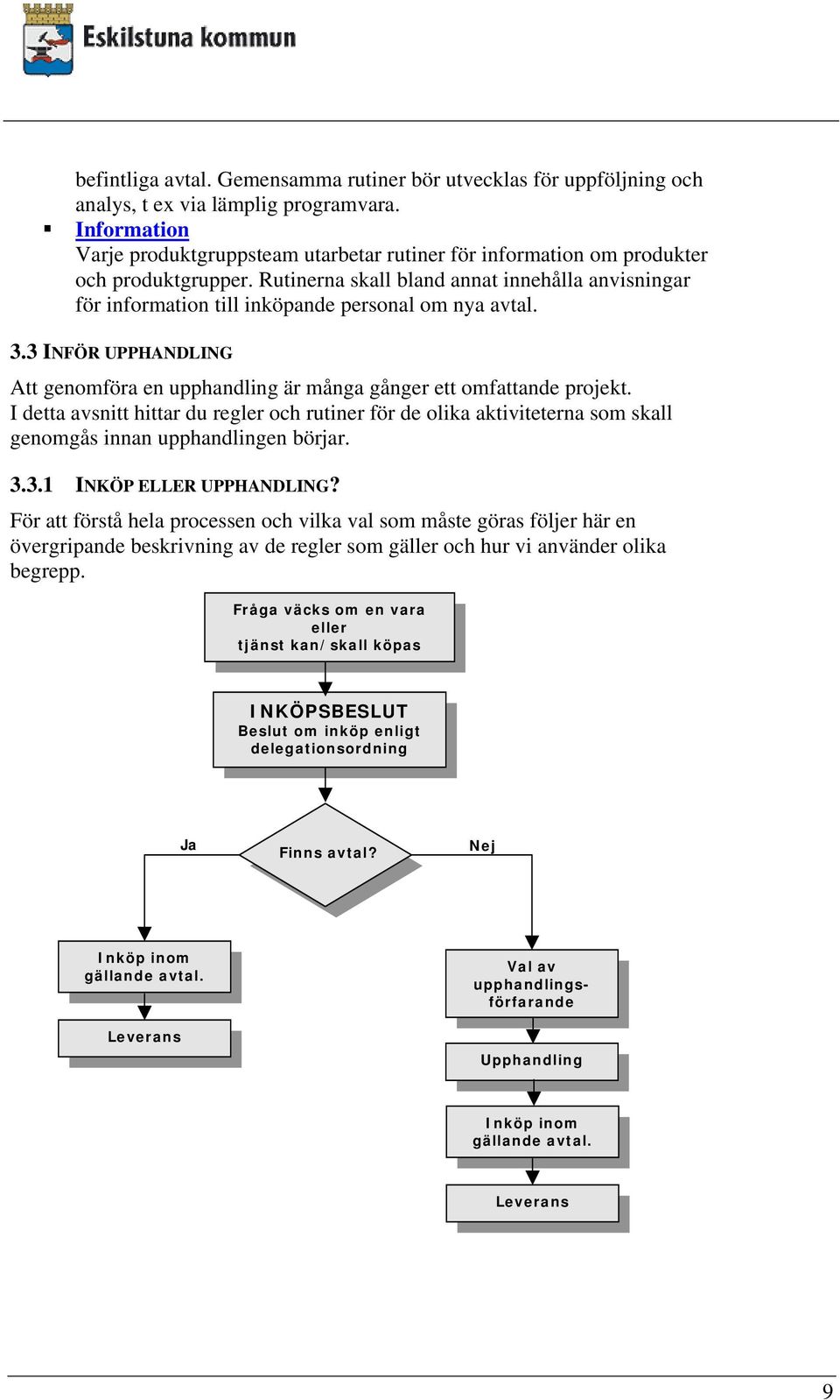 Rutinerna skall bland annat innehålla anvisningar för information till inköpande personal om nya avtal. 3.3 INFÖR UPPHANDLING Att genomföra en upphandling är många gånger ett omfattande projekt.