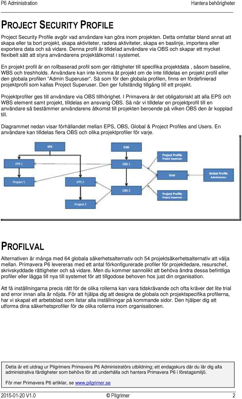 Denna profil är tilldelad användare via OBS och skapar ett mycket flexibelt sätt att styra användarens projektåtkomst i systemet.