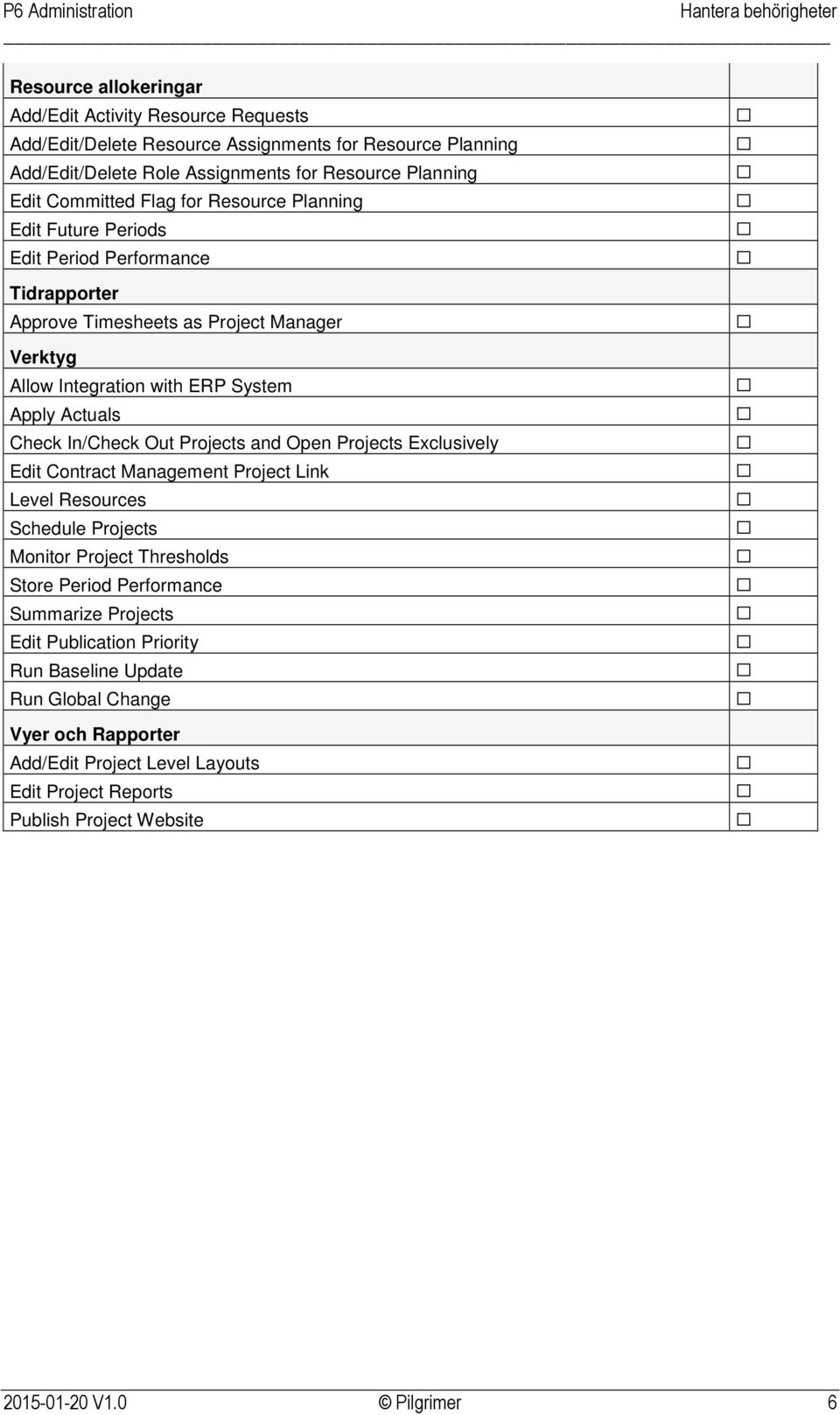 In/Check Out Projects and Open Projects Exclusively Edit Contract Management Project Link Level Resources Schedule Projects Monitor Project Thresholds Store Period Performance Summarize