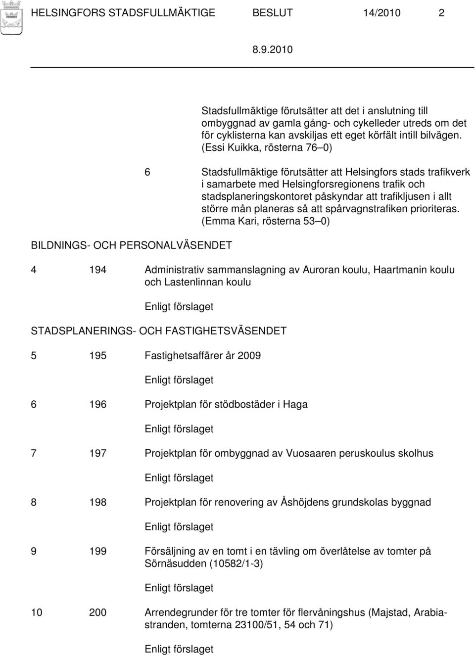 (Essi Kuikka, rösterna 76 0) 6 Stadsfullmäktige förutsätter att Helsingfors stads trafikverk i samarbete med Helsingforsregionens trafik och stadsplaneringskontoret påskyndar att trafikljusen i allt