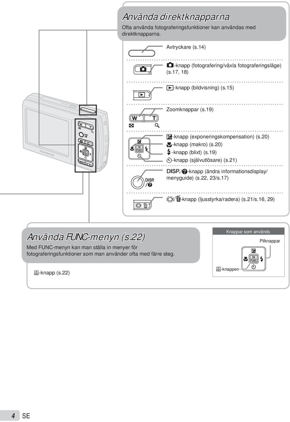 20) &-knapp (makro) (s.20) #-knapp (blixt) (s.19) Y-knapp (självutlösare) (s.21) g/e-knapp (ändra informationsdisplay/ menyguide) (s.22, 23/s.