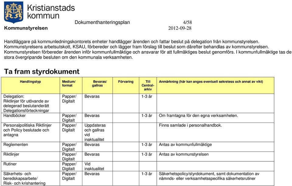 Kommunstyrelsen förbereder ärenden inför kommunfullmäktige och ansvarar för att fullmäktiges beslut genomförs. I kommunfullmäktige tas de stora övergripande besluten om den kommunala verksamheten.