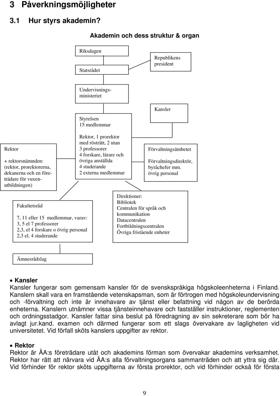vuxenutbildningen) Styrelsen 15 medlemmar Rektor, 1 prorektor med rösträtt, 2 utan 3 professorer 4 forskare, lärare och övriga anställda 4 studerande 2 externa medlemmar Kansler Förvaltningsämbetet