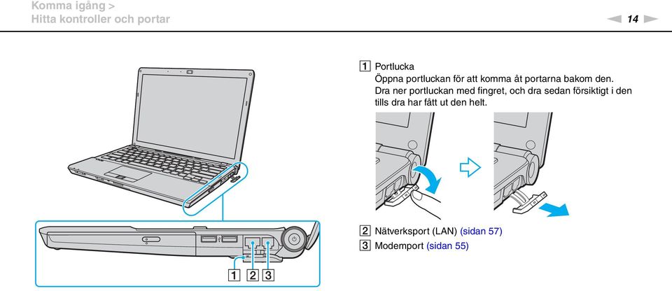 Dra ner portluckan med fingret, och dra sedan försiktigt i den