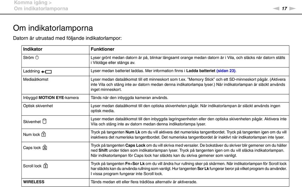 Mediaåtkomst Inbyggd MOTIO EYE-kamera Optisk skivenhet Skivenhet um lock Caps lock Scroll lock WIRELESS Lyser medan dataåtkomst till ett minneskort som t.ex. Memory Stick och ett SD-minneskort pågår.