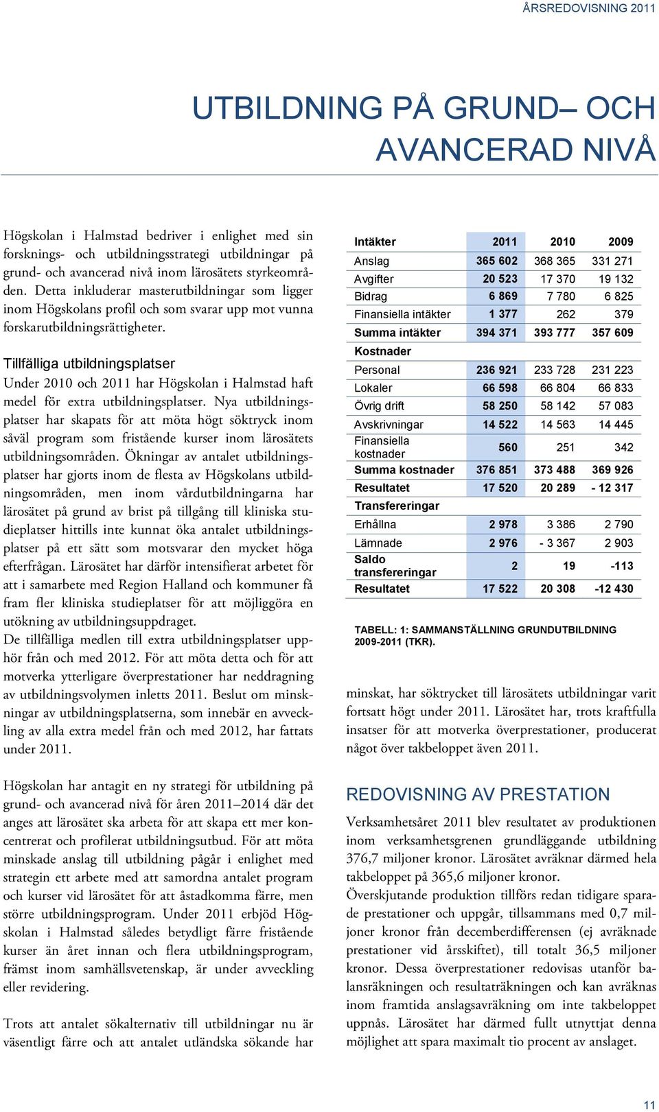 Tillfälliga utbildningsplatser Under 2010 och 2011 har Högskolan i Halmstad haft medel för extra utbildningsplatser.