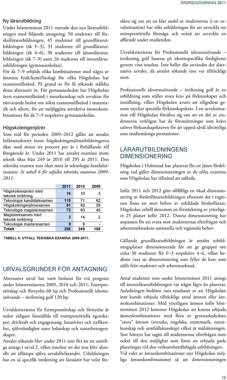 För åk 7 9 erbjöds olika kombinationer med några av ämnena fysik/kemi/biologi för vilka Högskolan har examenstillstånd. På grund av för få sökande ställdes dessa alternativ in.