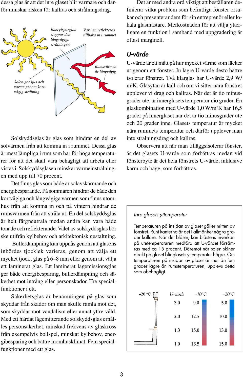 en del av solvärmen från att komma in i rummet. Dessa glas är mest lämpliga i rum som har för höga temperaturer för att det skall vara behagligt att arbeta eller vistas i.
