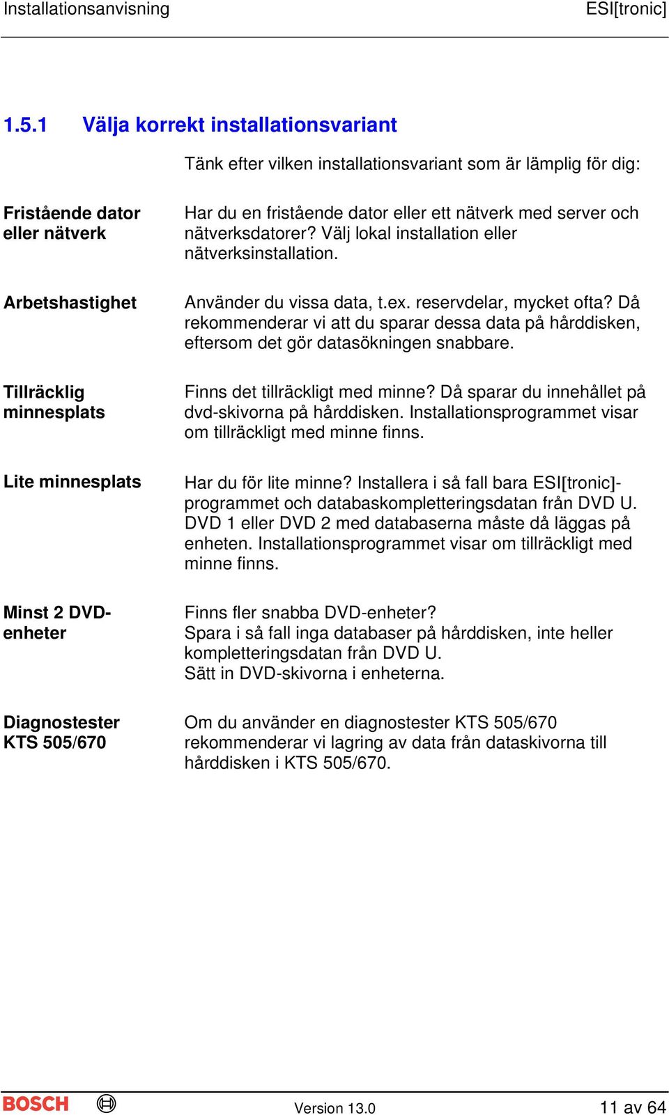 reservdelar, mycket ofta? Då rekommenderar vi att du sparar dessa data på hårddisken, eftersom det gör datasökningen snabbare. Finns det tillräckligt med minne?