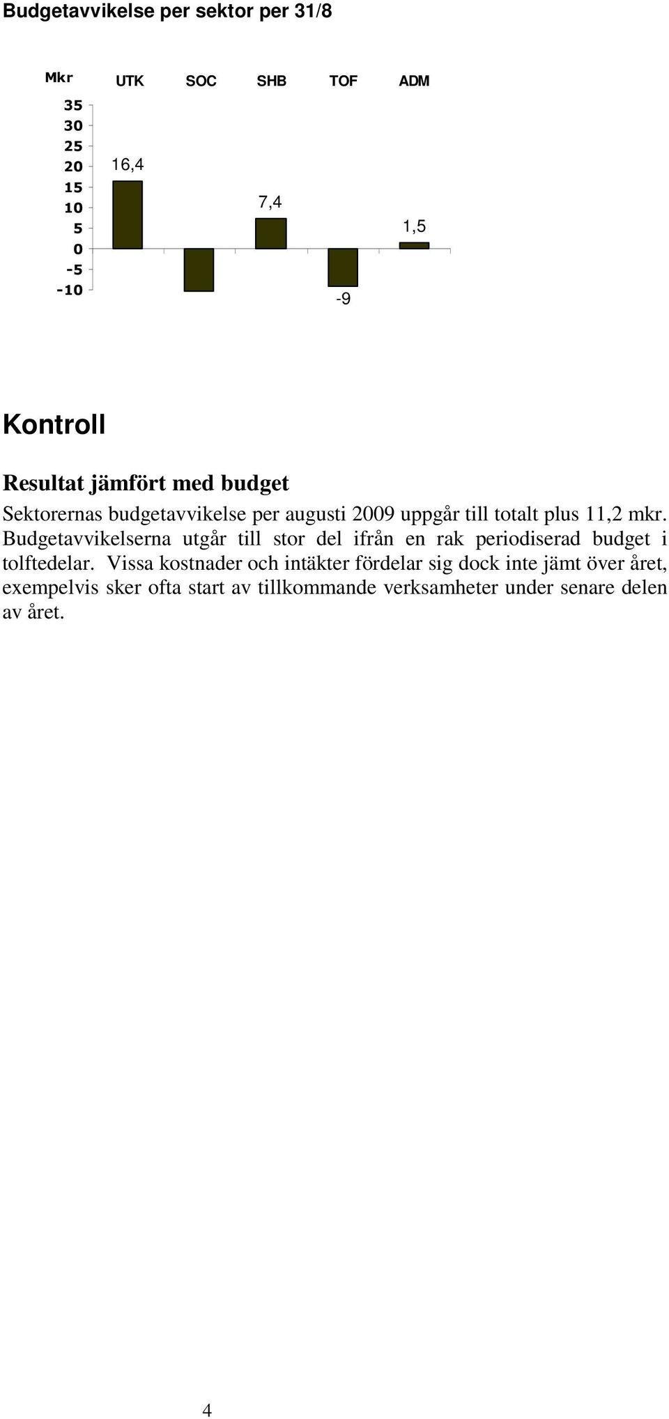 Budgetavvikelserna utgår till stor del ifrån en rak periodiserad budget i tolftedelar.