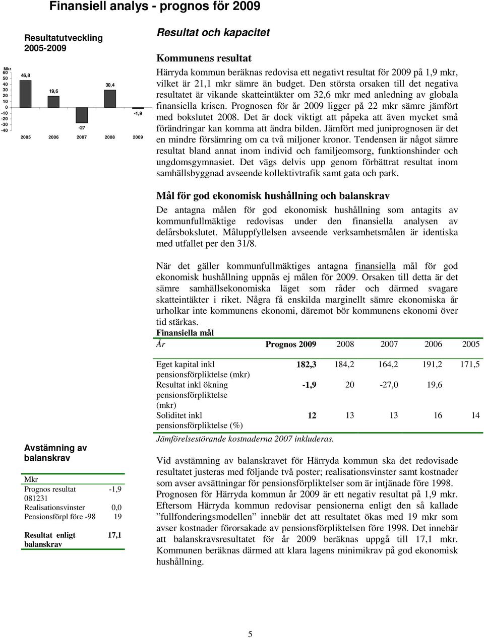 Den största orsaken till det negativa resultatet är vikande skatteintäkter om 32,6 mkr med anledning av globala finansiella krisen.