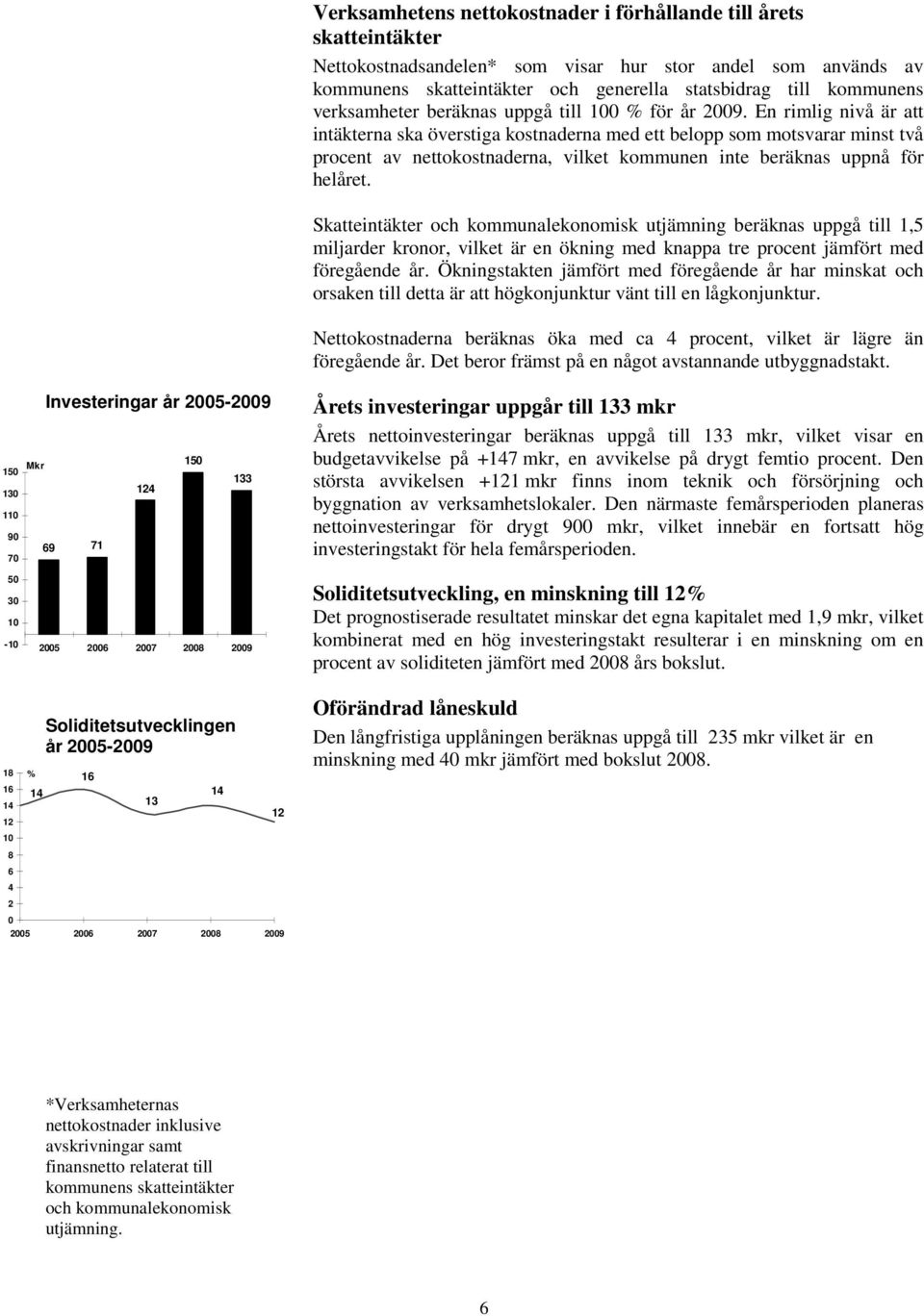 En rimlig nivå är att intäkterna ska överstiga kostnaderna med ett belopp som motsvarar minst två procent av nettokostnaderna, vilket kommunen inte beräknas uppnå för helåret.