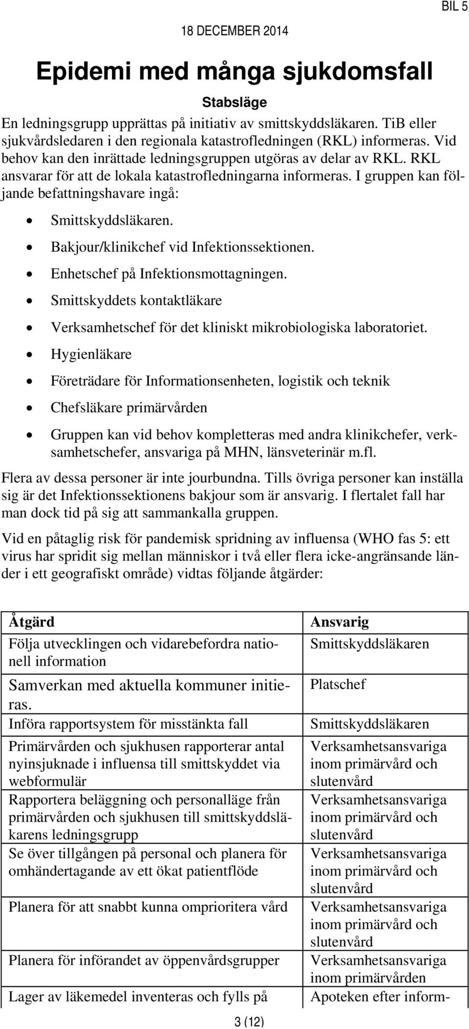 Bakjour/klinikchef vid Infektionssektionen. Enhetschef på Infektionsmottagningen. Smittskyddets kontaktläkare Verksamhetschef för det kliniskt mikrobiologiska laboratoriet.