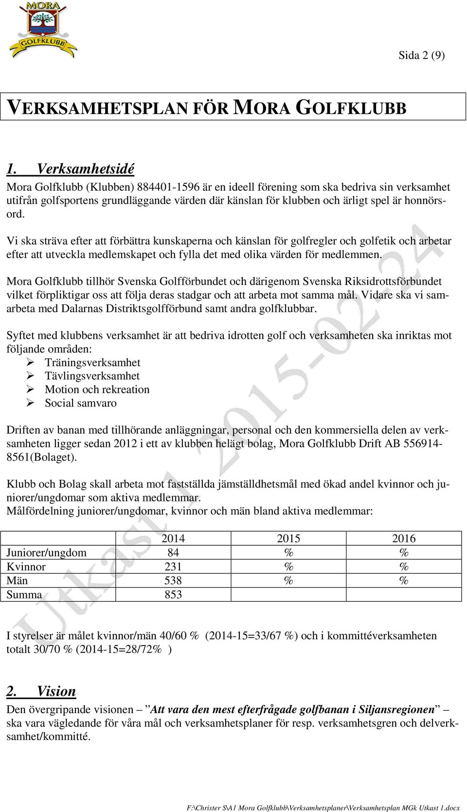 honnörsord. Vi ska sträva efter att förbättra kunskaperna och känslan för golfregler och golfetik och arbetar efter att utveckla medlemskapet och fylla det med olika värden för medlemmen.