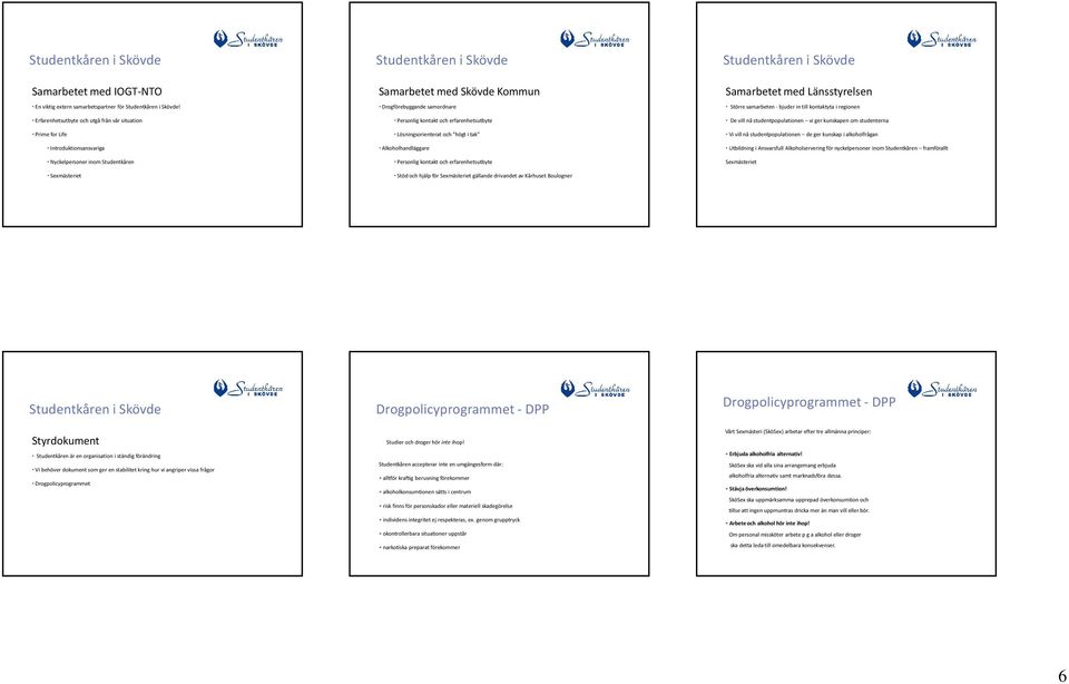 kontakt och erfarenhetsutbyte Lösningsorienterat och högt i tak Alkoholhandläggare Personlig kontakt och erfarenhetsutbyte Stöd och hjälp för Sexmästeriet gällande drivandet av Kårhuset Boulogner