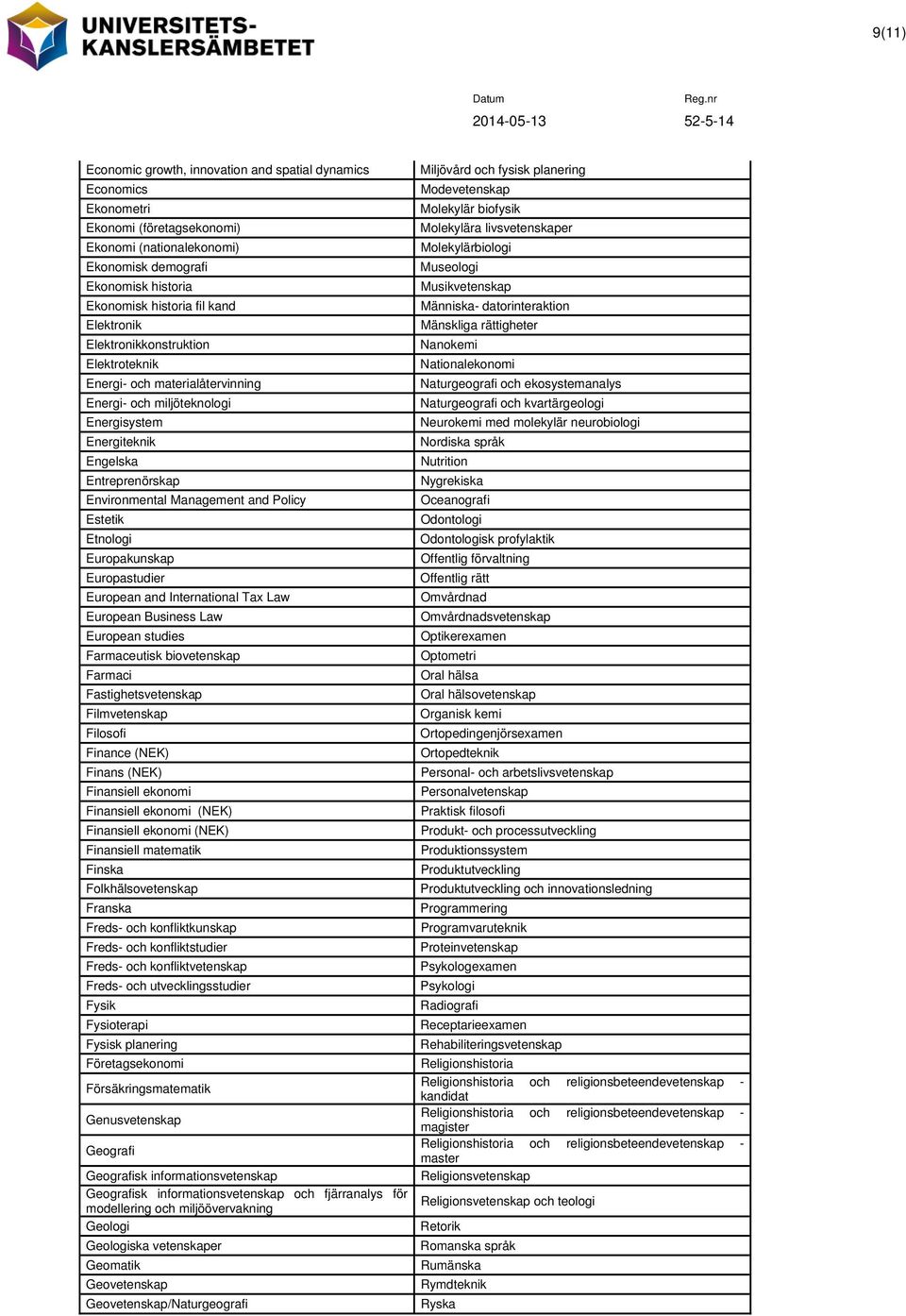 Estetik Etnologi Europakunskap Europastudier European and International Tax Law European Business Law European studies Farmaceutisk biovetenskap Farmaci Fastighetsvetenskap Filmvetenskap Filosofi