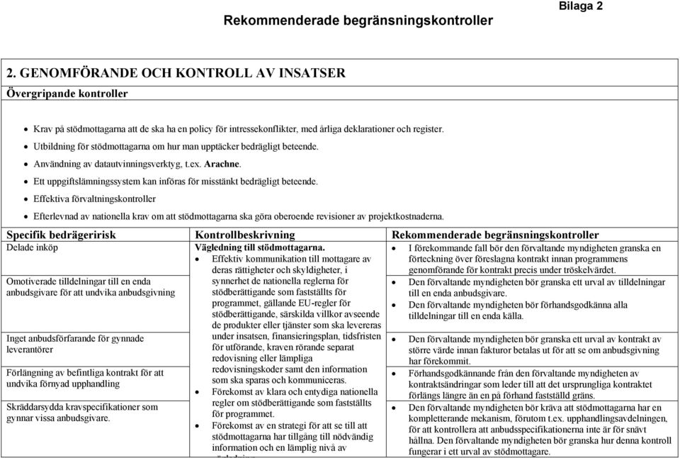 Effektiva förvaltningskontroller Efterlevnad av nationella krav om att stödmottagarna ska göra oberoende revisioner av projektkostnaderna.