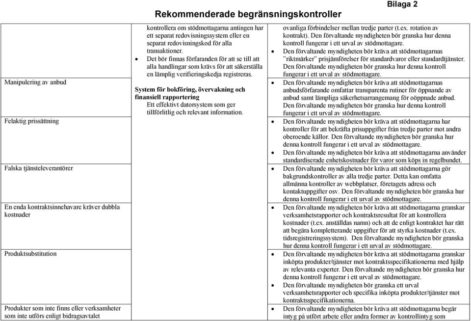 Den förvaltande myndigheten bör kräva att stödmottagarnas Det bör finnas förfaranden för att se till att alla handlingar som krävs för att säkerställa en lämplig verifieringskedja registreras.