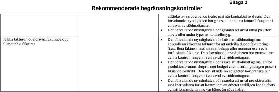 Den förvaltande myndigheten bör kräva att stödmottagarna kontrollerar inkomna fakturor för att undvika dubbelfakturering (t.ex. flera fakturor med samma belopp eller nummer osv.