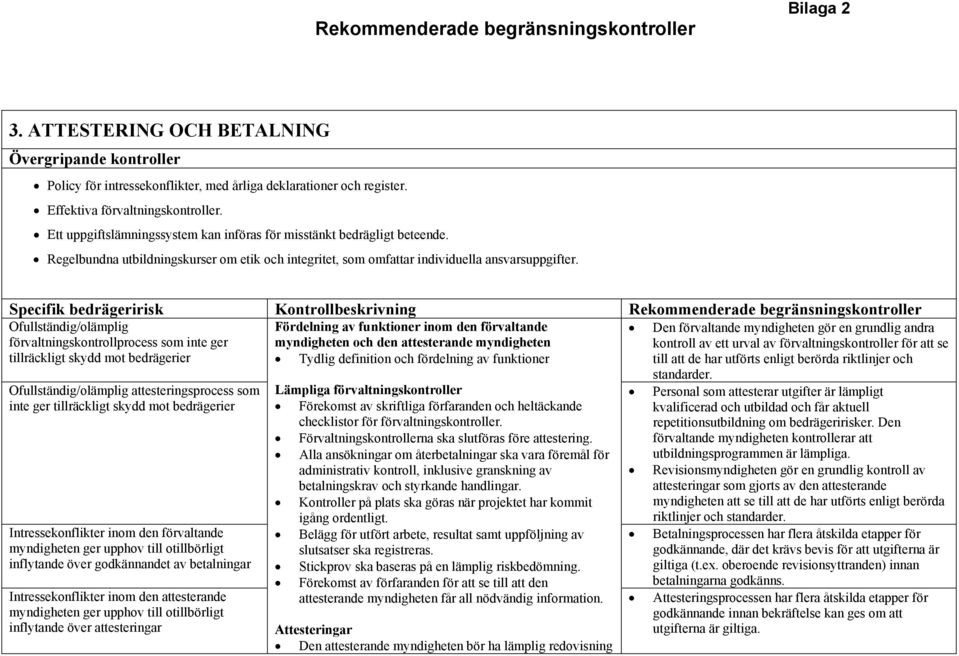 Specifik bedrägeririsk Kontrollbeskrivning Rekommenderade begränsningskontroller Ofullständig/olämplig förvaltningskontrollprocess som inte ger Fördelning av funktioner inom den förvaltande