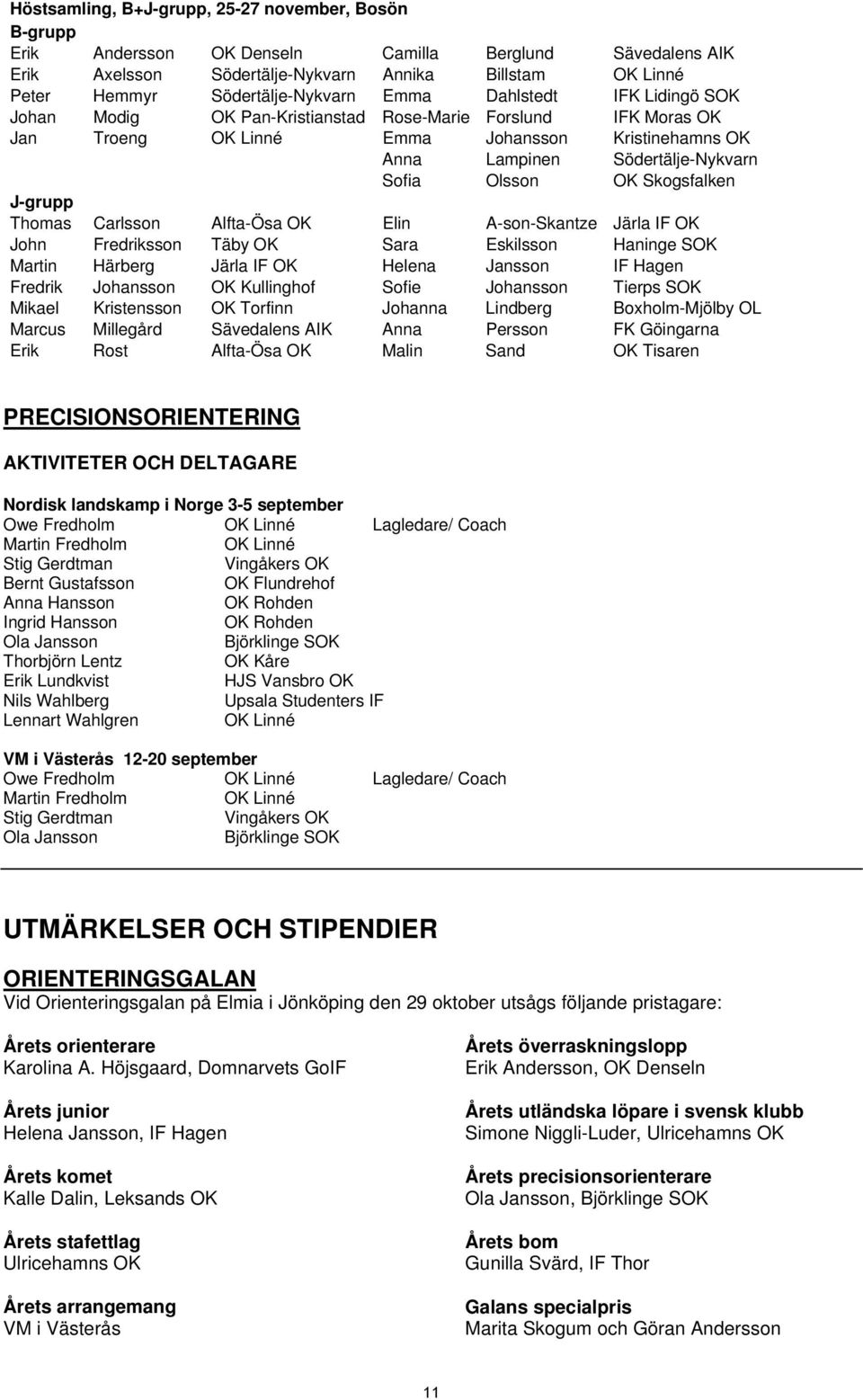 Sofia Olsson OK Skogsfalken J-grupp Thomas Carlsson Alfta-Ösa OK Elin A-son-Skantze Järla IF OK John Fredriksson Täby OK Sara Eskilsson Haninge SOK Martin Härberg Järla IF OK Helena Jansson IF Hagen