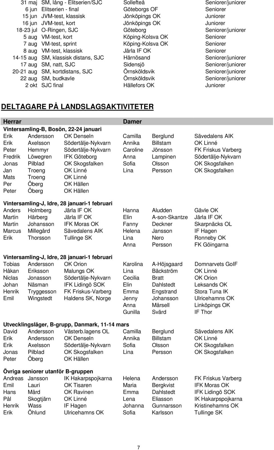 14-15 aug SM, klassisk distans, SJC Härnösand Seniorer/juniorer 17 aug SM, natt, SJC Sidensjö Seniorer/juniorer 20-21 aug SM, kortdistans, SJC Örnsköldsvik Seniorer/juniorer 22 aug SM, budkavle