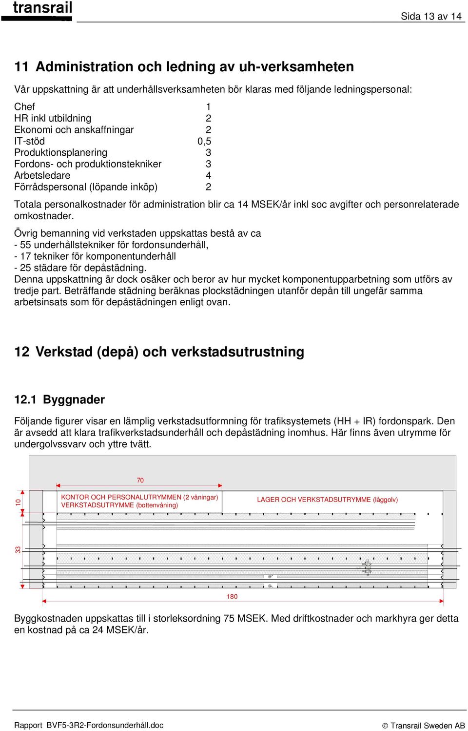 inkl soc avgifter och personrelaterade omkostnader.