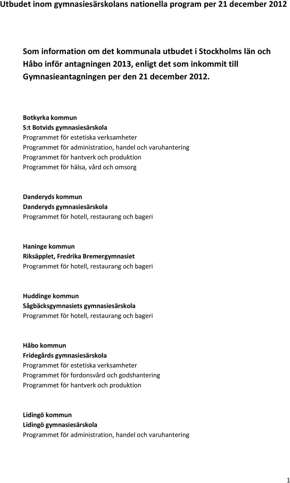 Botkyrka kommun S:t Botvids gymnasiesärskola Programmet för estetiska verksamheter Programmet för administration, handel och varuhantering Programmet för hantverk och produktion Programmet för hälsa,