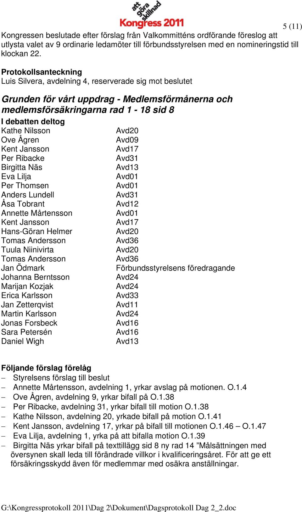 Ribacke Avd31 Birgitta Näs Avd13 Eva Lilja Per Thomsen Anders Lundell Avd31 Åsa Tobrant Avd12 Annette Mårtensson Kent Jansson Avd17 Hans-Göran Helmer Tomas Andersson Avd36 Tuula Niinivirta Tomas