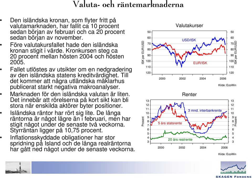 Fallet utlöstes av utsikter om en nedgradering av den isländska statens kreditvärdighet. Till det kommer att några utländska mäklarhus publicerat starkt negativa makroanalyser.